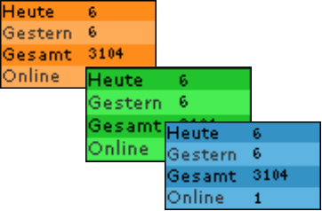 Counter ohne Anmeldung